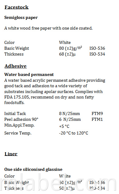 Ssemi Gloss Paper Technical Data Sheet